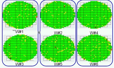 Hình 7: Wafer 1, 2, 3 và 5 có tích hợp SONOS; Wafer 4 và 6 là công nghệ CMOS nền
