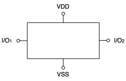 esd_single_power_domain_chip