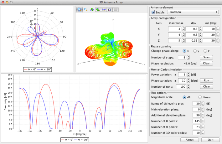 antenna_array_program