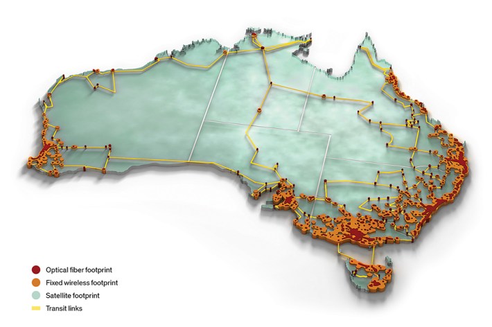 Mạng băng thông rộng: Ý tưởng ban đầu của mạng NBN của Úc là cung cấp kết nối dữ liệu tốc độ cao—93% các kết nối là cáp quang—cho tất cả người dân. Diện tích rộng lớn và dân cư thưa thớt của Úc làm cho dự án nhiều tranh cãi này trở thành một dự án chưa từng có tiền lệ và vô cùng tham vọng.