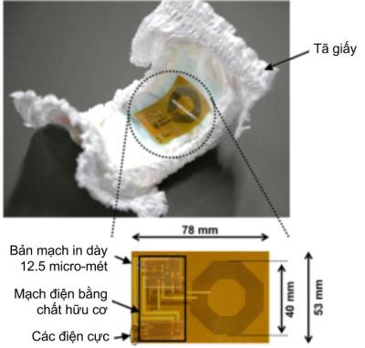 organic_wireless_sensor