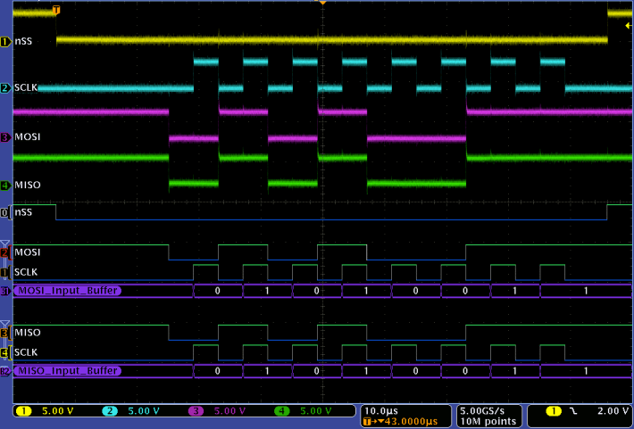 spi_mode0_rising_falling_sample_setup_msb_0x53_125khz_nss