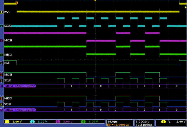 spi_mode1_rising_falling_setup_sample_lsb_0x53_125khz_nss