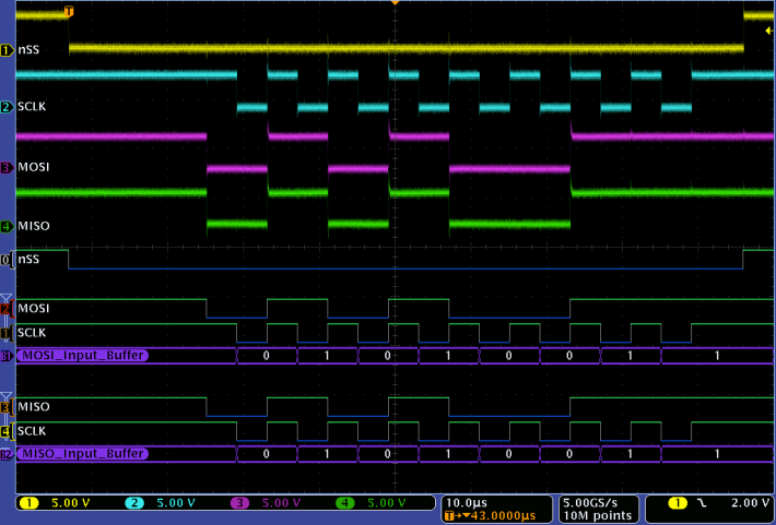spi_mode2_falling_rising_sample_setup_msb_0x53_125khz_nss