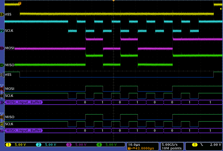 spi_mode3_falling_rising_setup_sample_msb_0x53_125khz_nss